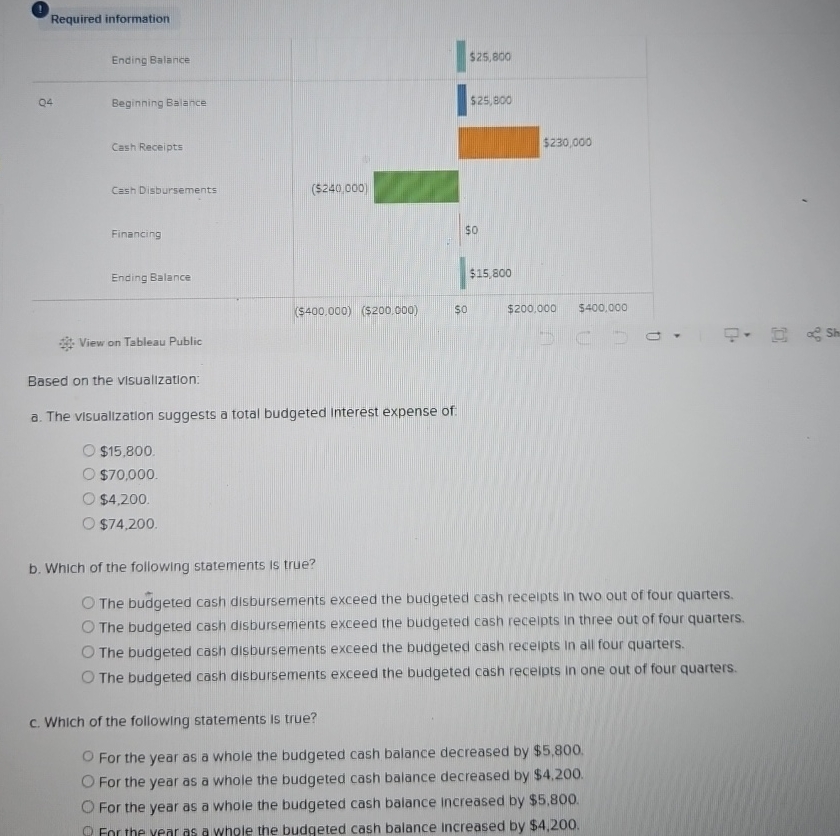 ( 1 ) Required information \ table [ [ , Ending