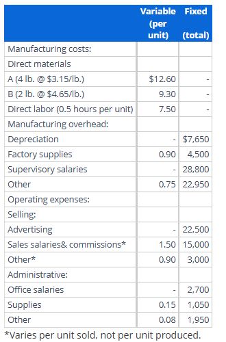 \ begin { tabular } { | l | l | l | } \ hline &