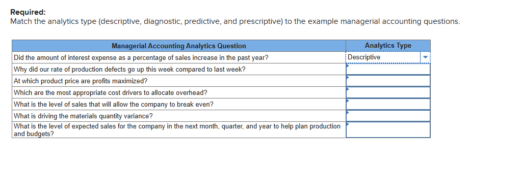 Required: Match the analytics type ( descriptive