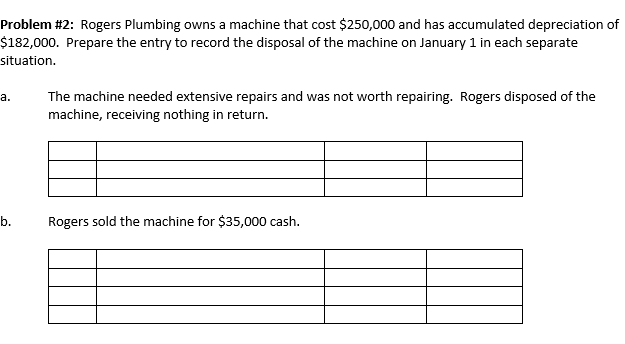 Problem \ # 2 : Rogers Plumbing owns a machine