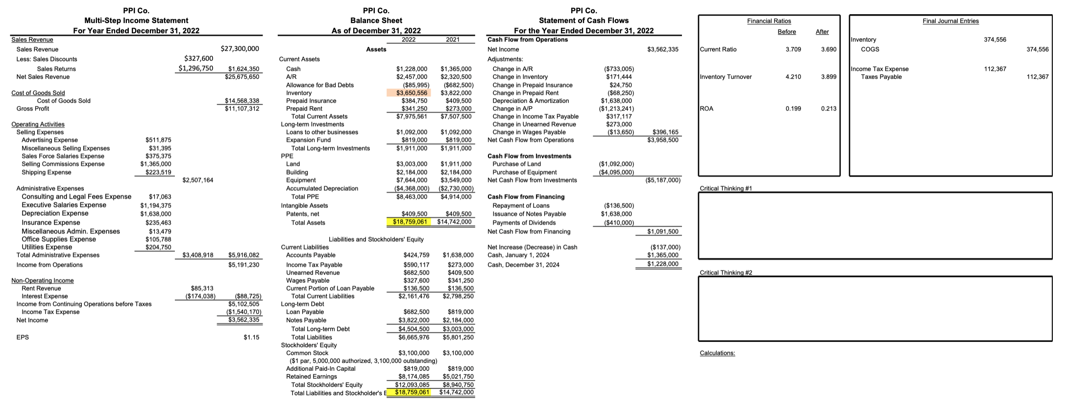 FSR Part 2 . PPI Co . : Acquiring and Disposing