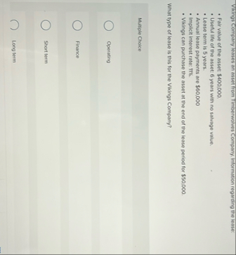 Vibings Company leases an asset from Timberwolves
