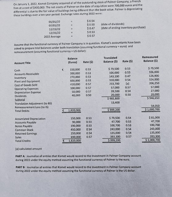 On January 1 , 2 0 2 2 , Kismet Company acquired