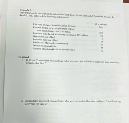 Example 2 In preparation for developing its