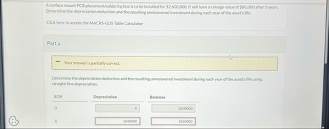 A surface mount PCD placementheldering line is to