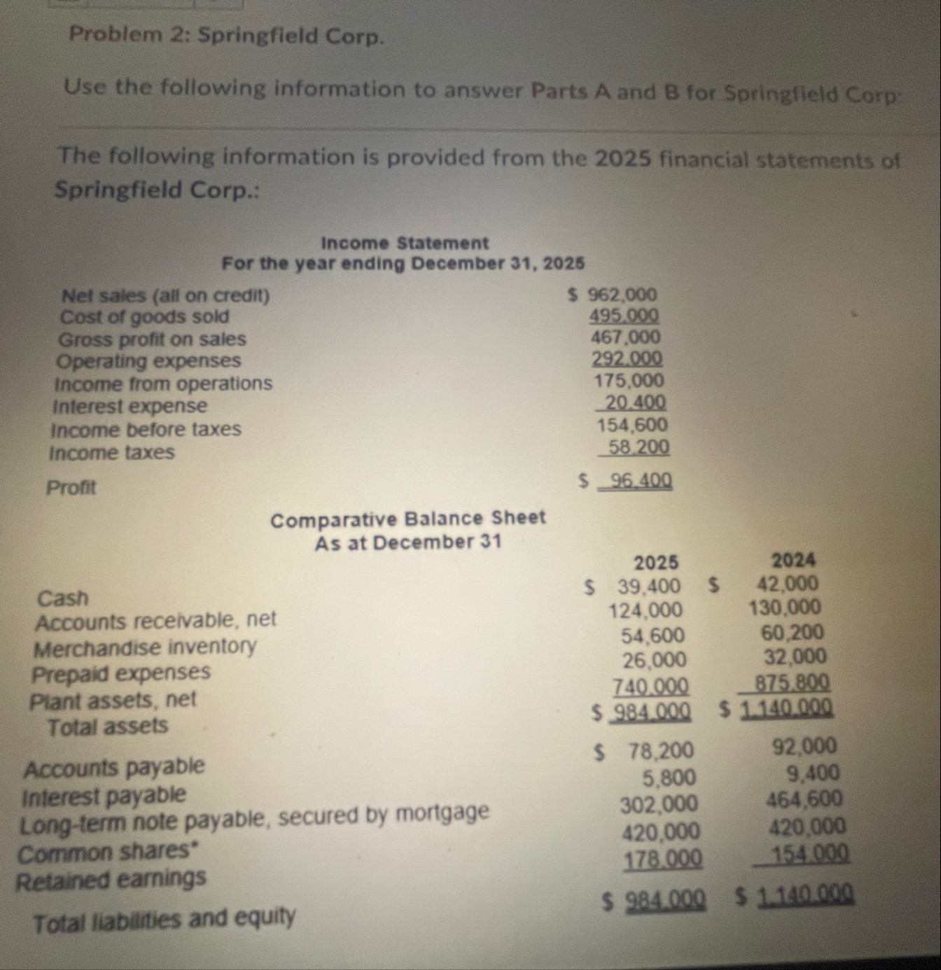 Problem 2 : Springfield Corp. Use the following