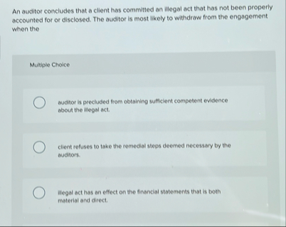 An auditor concludes that a client has committed