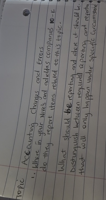 Topic Accounting changes and Errors Where in your