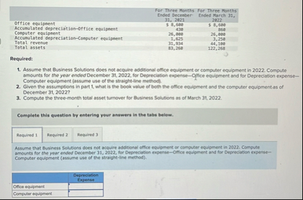\ table [ [ Office equipeent,Far Three Months
