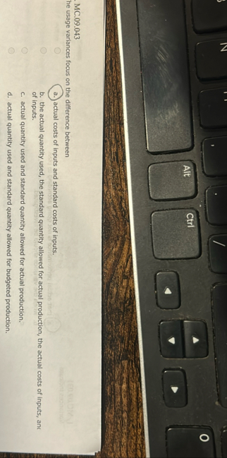 The usage variances focus on the difference