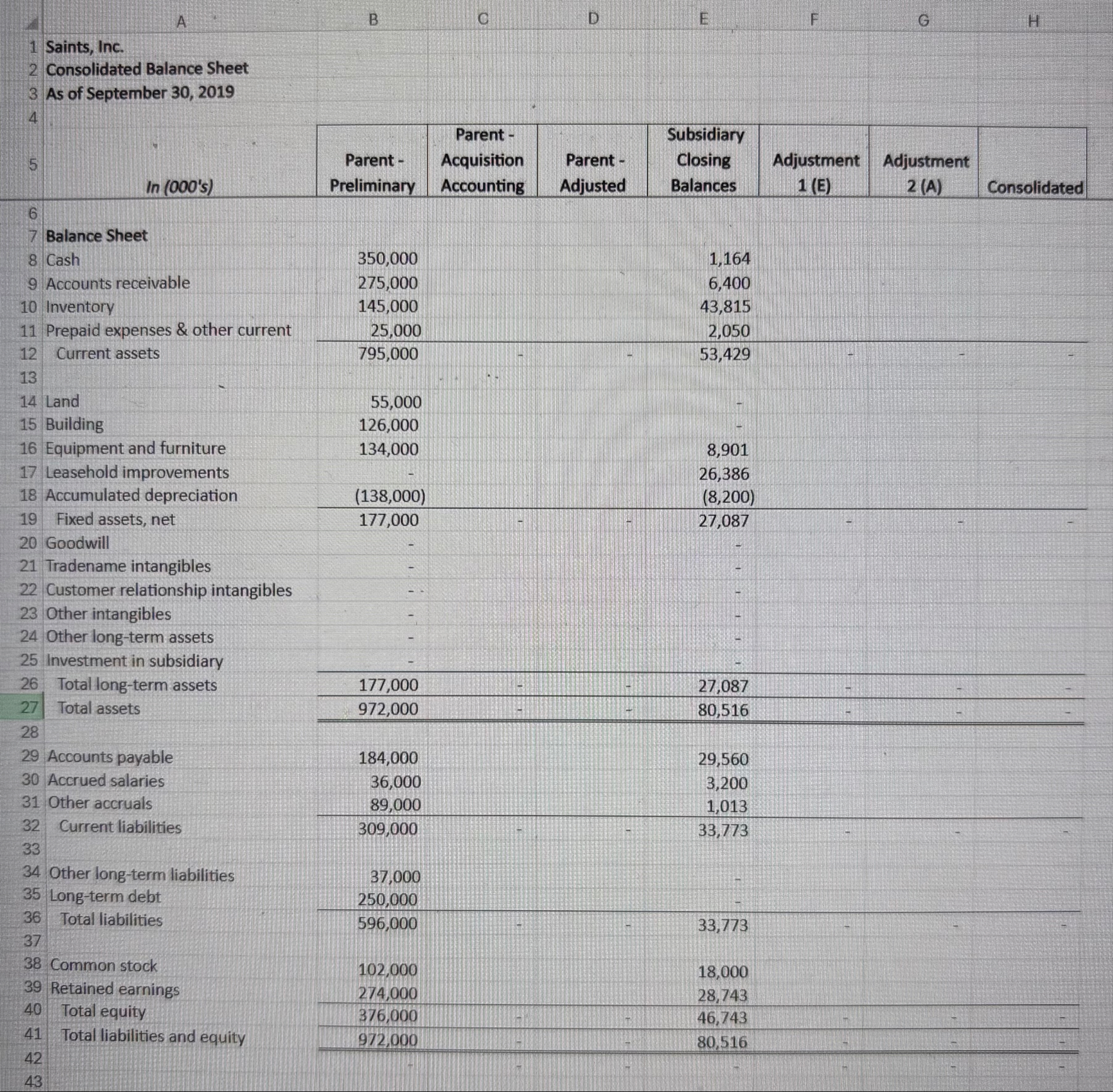 Instructions for tab A . The Parent acquired the