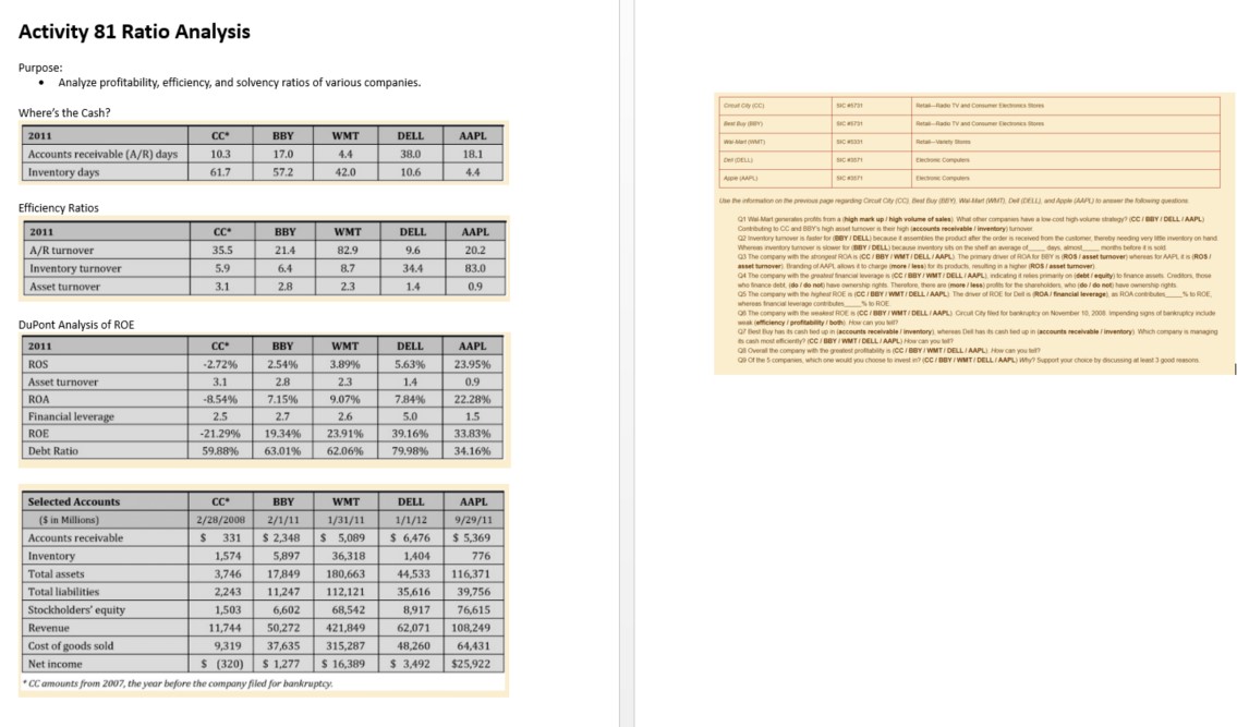 Wal - Mart generates profits from a ( high mark