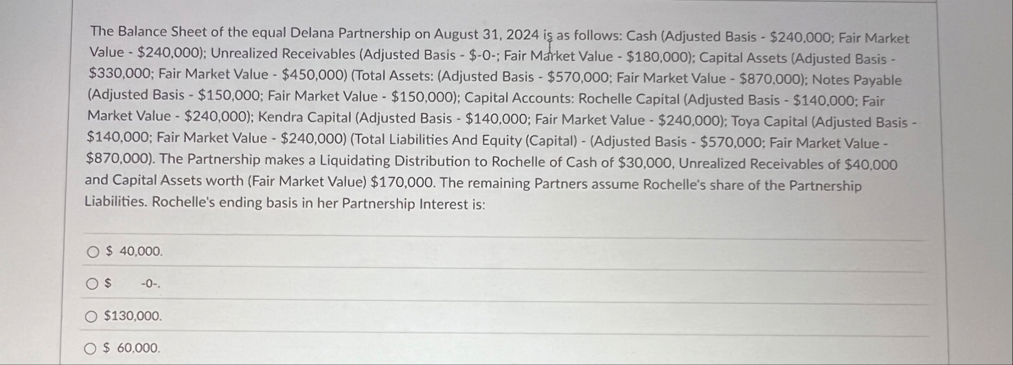 The Balance Sheet of the equal Delana Partnership