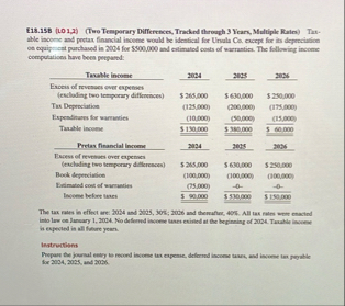 able income and pectax finuncial isoome sould be