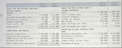 1 A Current Ratio 1 A Acid Test Ratio 1 A Acct