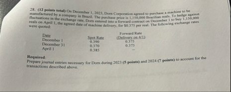 ( 1 2 points tetal ) On December 1 . 2 0 2 3 ,