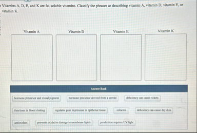 Vitamias A , D , E , and K are fat - solable