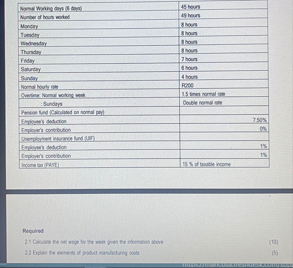 \ table [ [ Normal Working days ( 6 days ) , 4 5