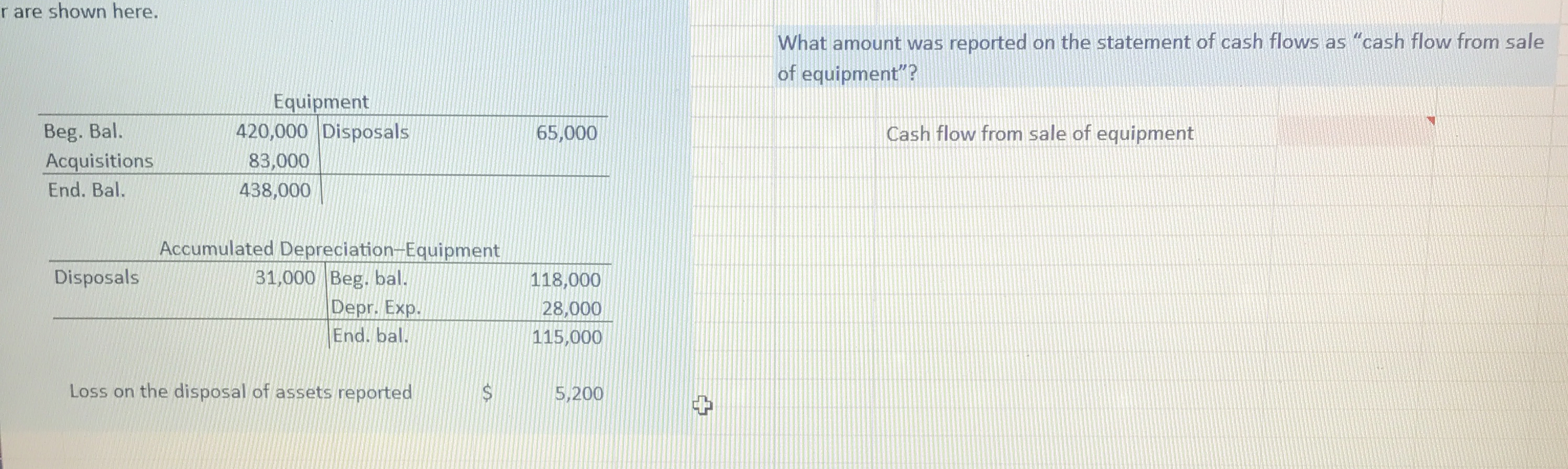 r are shown here. \ table [ [ Equipment ] , [ Beg
