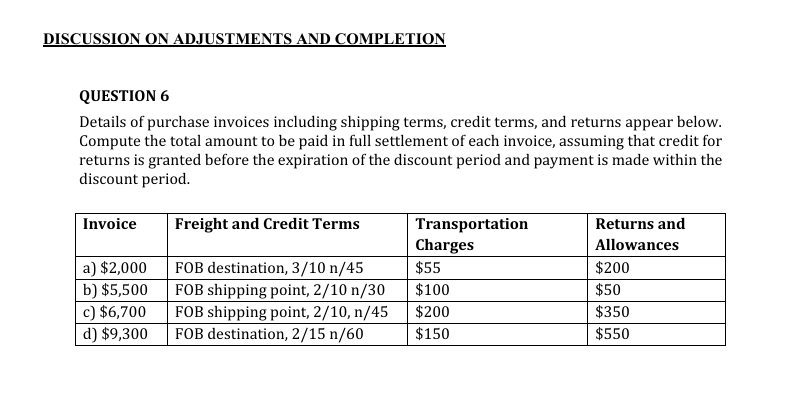 DISCUSSION ON ADJUSTMENTS AND COMPLETION QUESTION