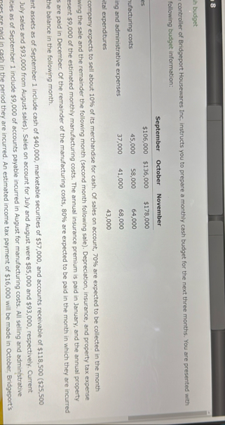 8 th budget controller of Bridgeport Housewares