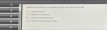 Significant changes in stockholders' equity are