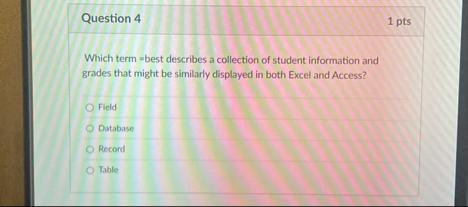 Question 4 1 pts Which term = best describes a