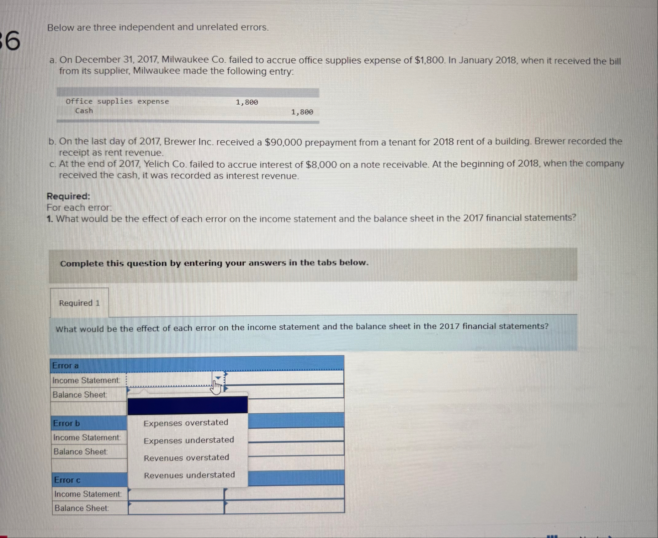 On December 3 1 , 2 0 1 7 , Milwaukee Co . failed