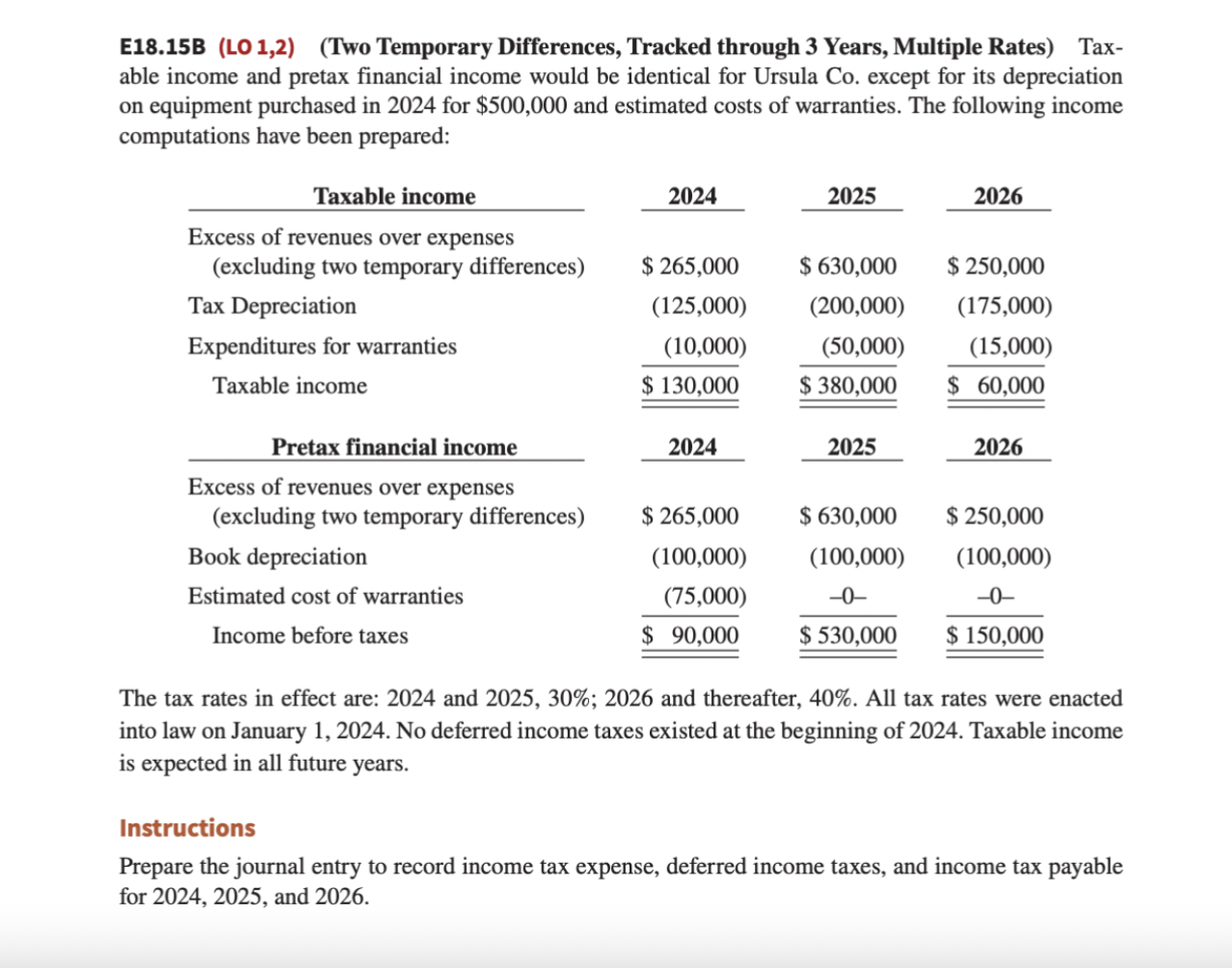 E 1 8 . 1 5 B ( LO 1 , 2 ) ( Two Temporary