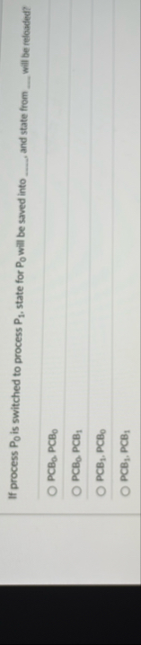 If process P 0 is switched to process P 1 , state