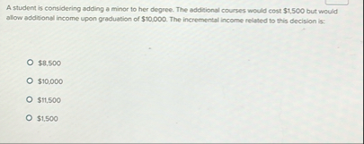 A student is considering adding a minor to her