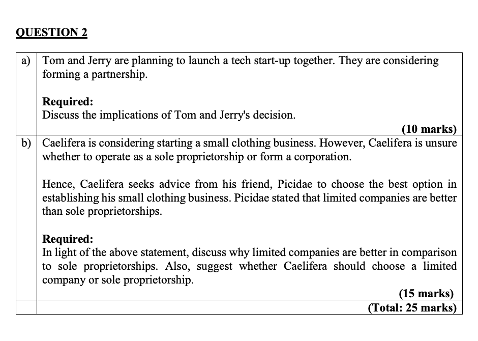 QUESTION 2 Tom and Jerry are planning to launch a