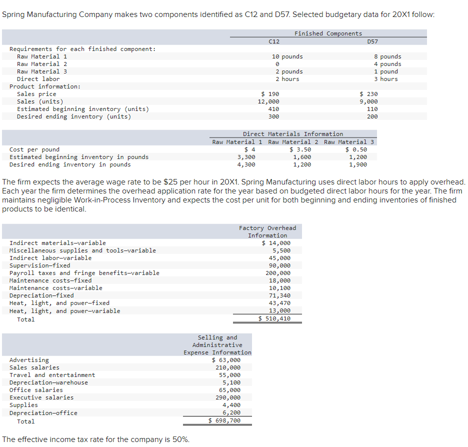 Prepare the Sales budget for \ ( 2 0 \ times 1 \