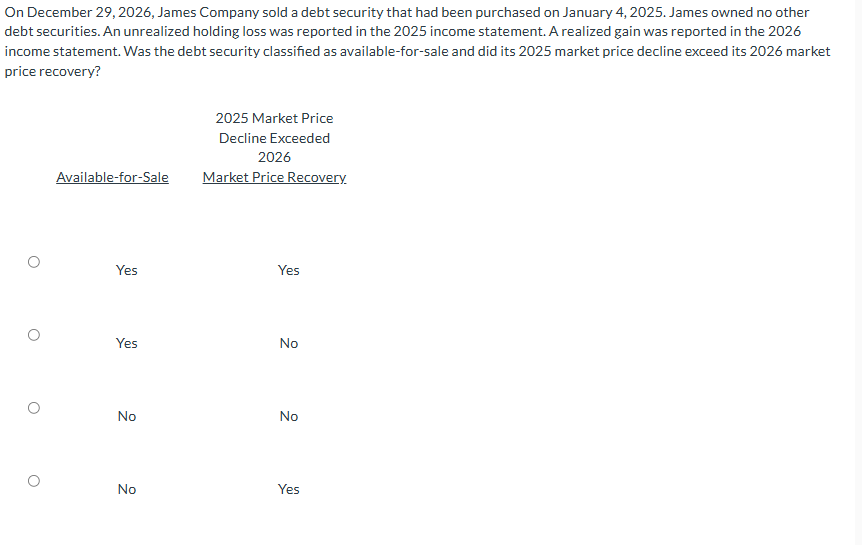 On December 2 9 , 2 0 2 6 , James Company sold a