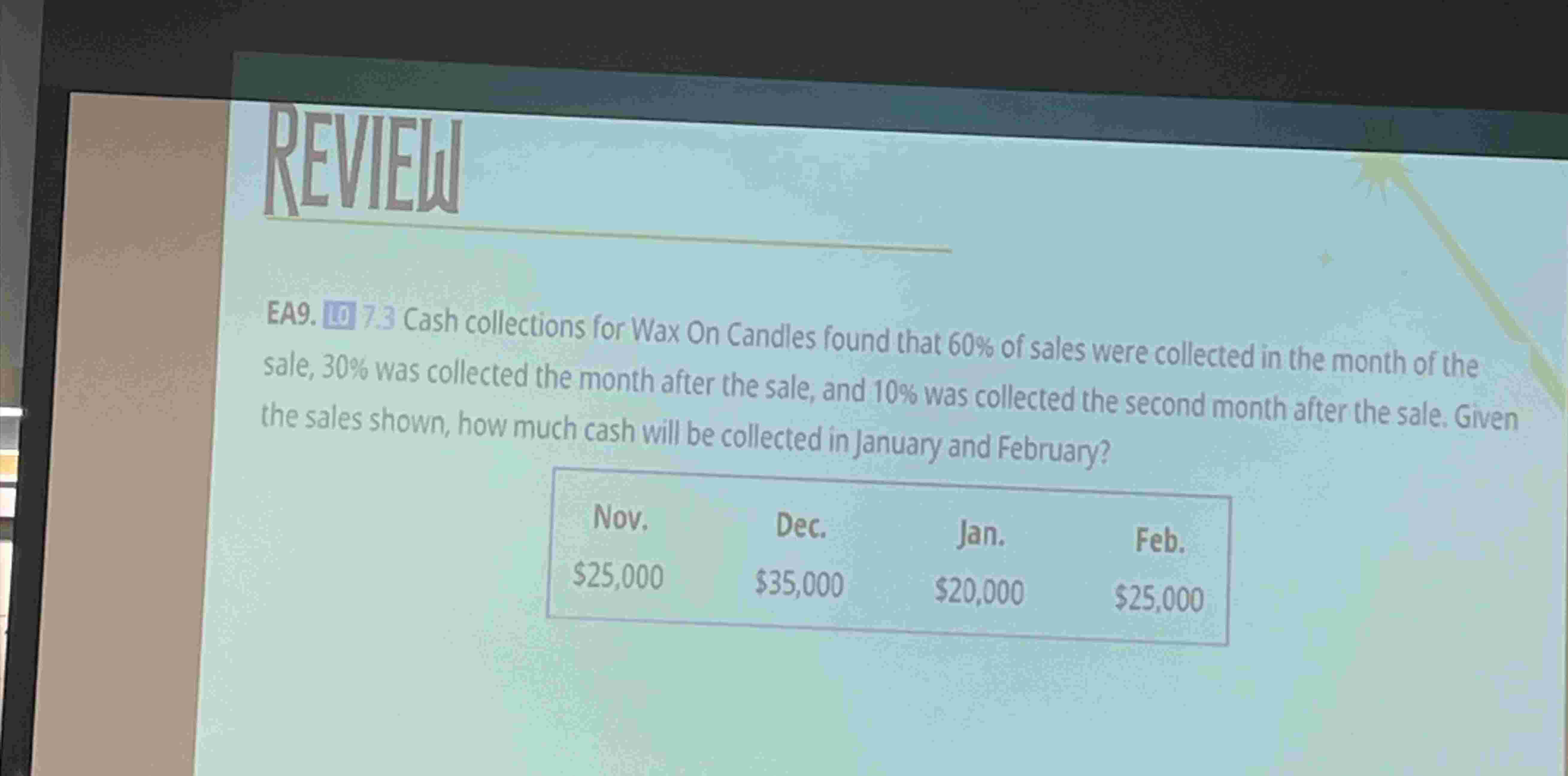 EA 9 . [ 0 7 . 3 Cash collections for Wax On