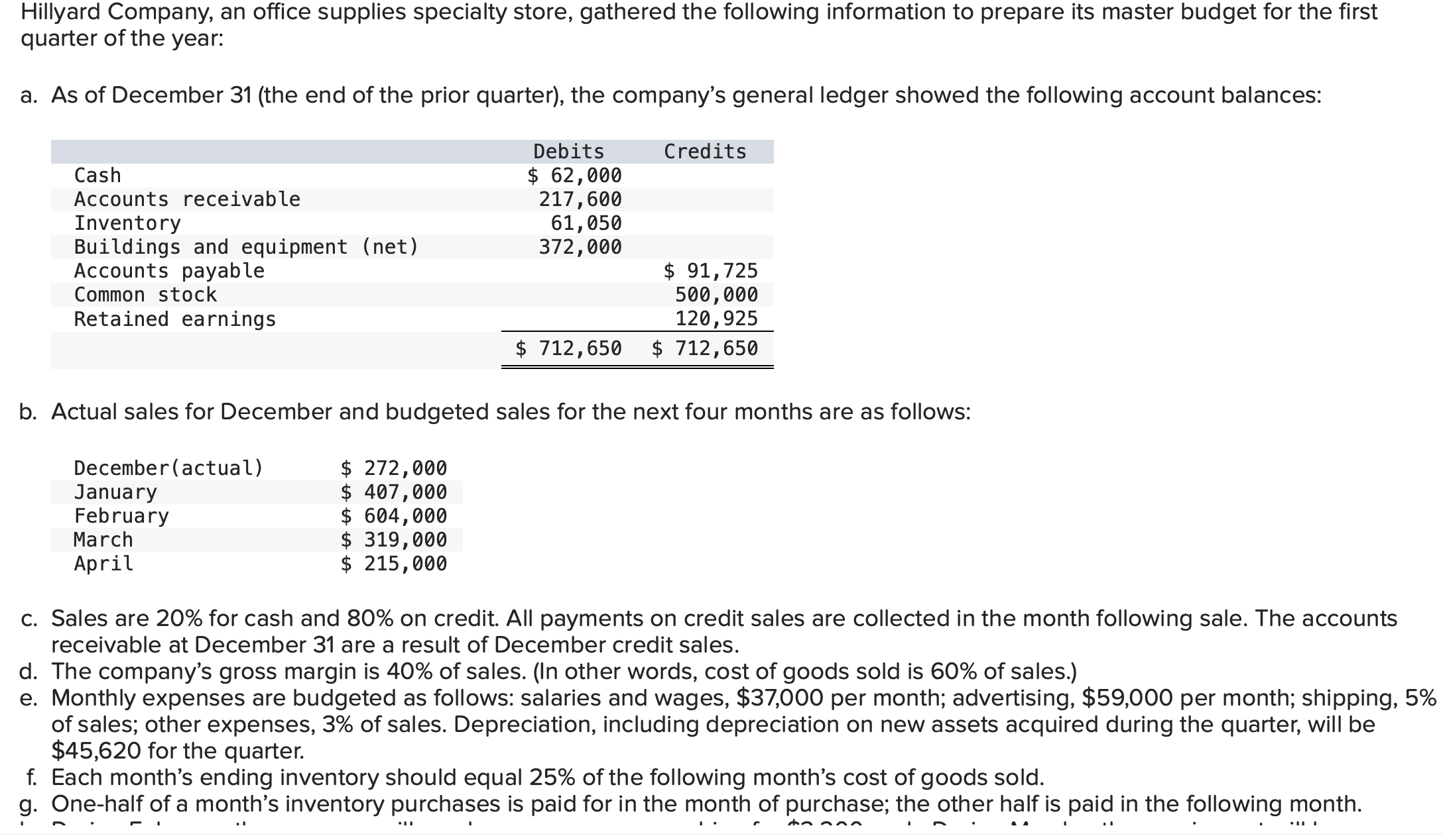 PLEASE HELP WITH ONLY REQUIRED 3 , REQUIRED 4 AND
