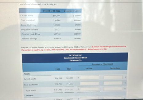 Here is francial information for Siysong. Inc. \