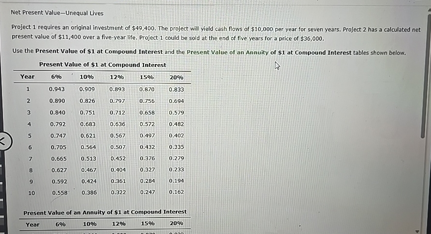 Net Present Value - Unequal Lives Project 1