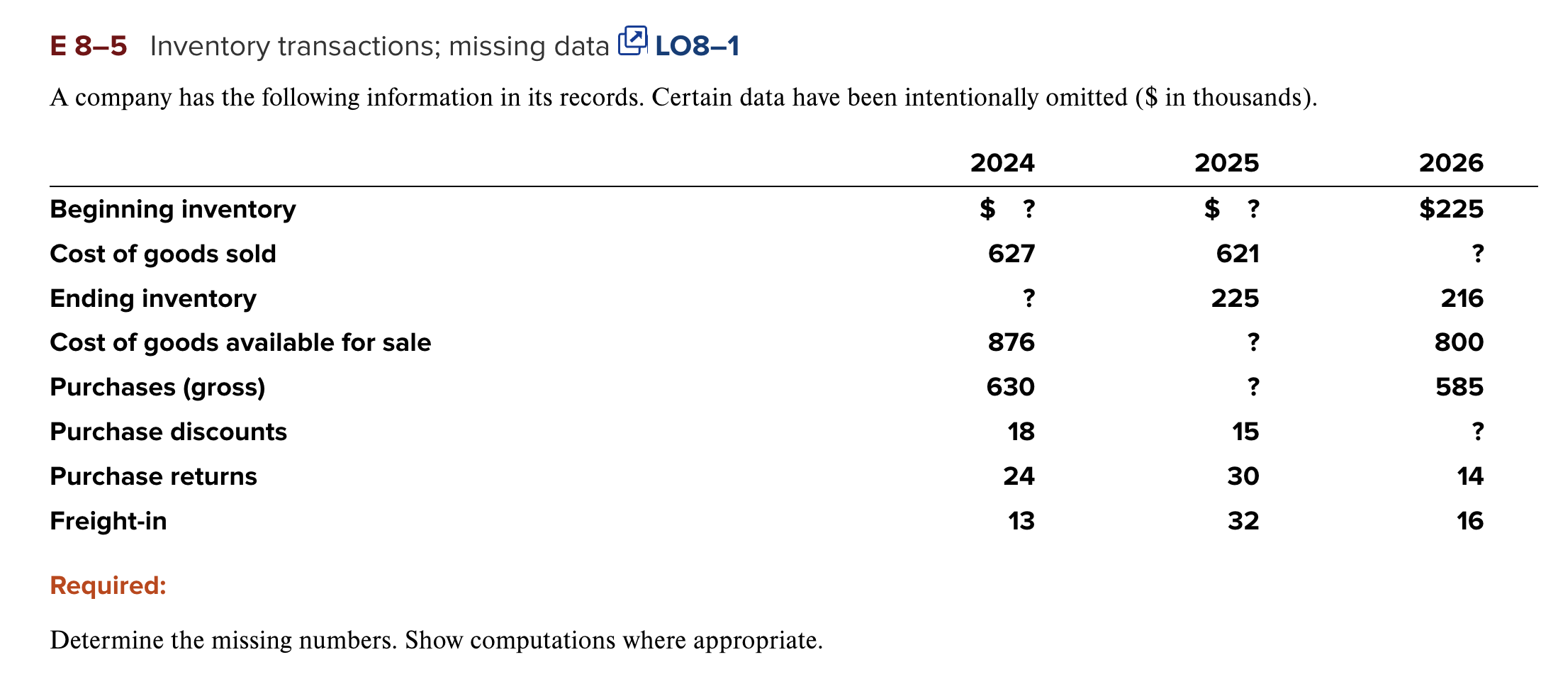 E 8 - 5 Inventory transactions; missing data LO 8