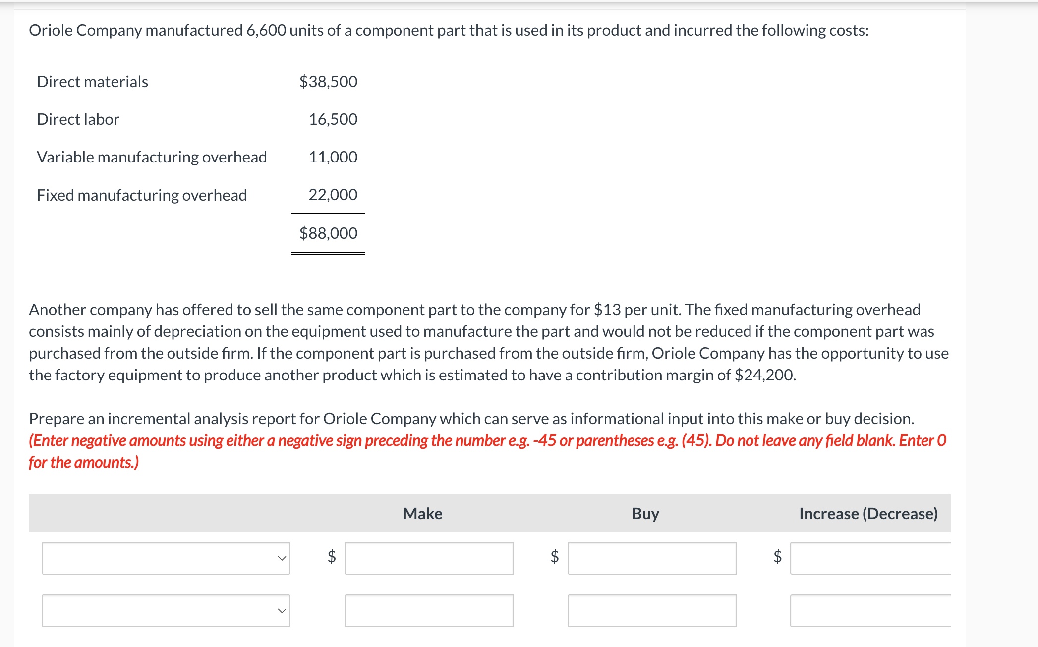 Oriole Company manufactured 6 , 6 0 0 units of a