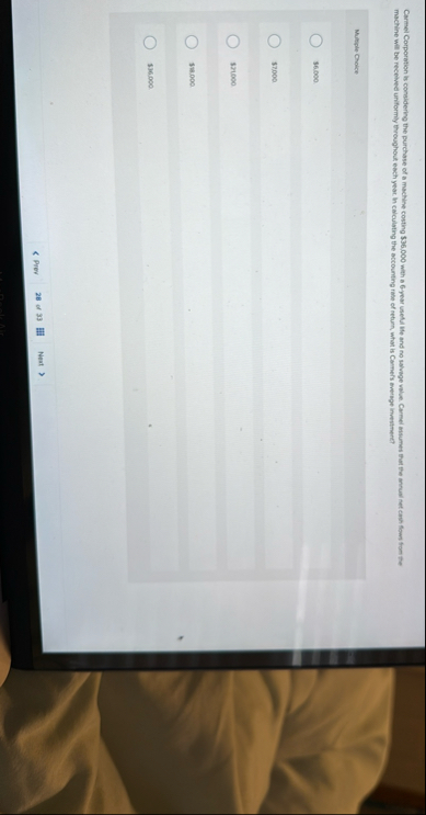 Carmel Corporation is conaidering the purchase of