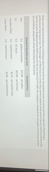 Waterway Industries produces a cleaning product