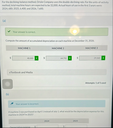 For the declining - balanke method, Oriole