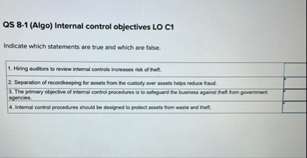 QS 8 - 1 ( Algo ) Internal control objectives LO