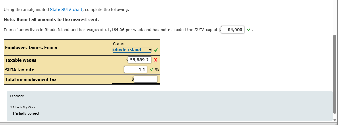 Using the amalgamated State SUTA chart, complete