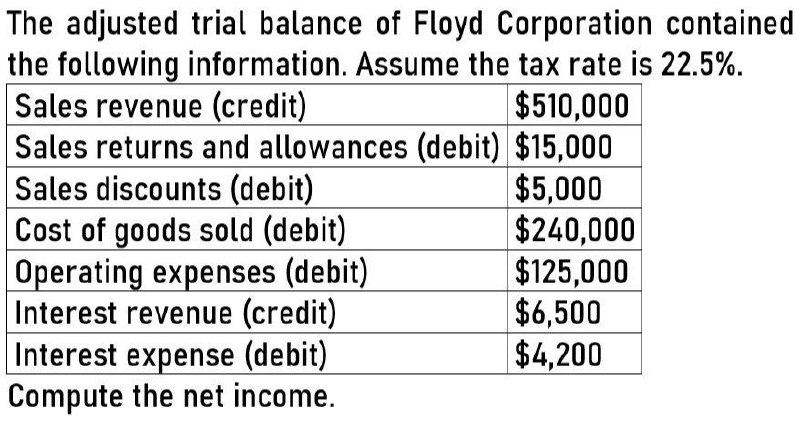 Please provide the correct answer to this general