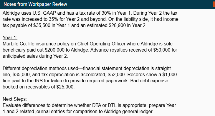 Notes from Workpaper Review Aldridge uses U . S .