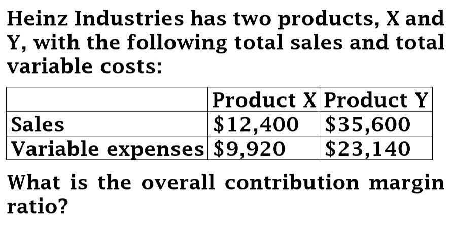 I need the correct answer to this general