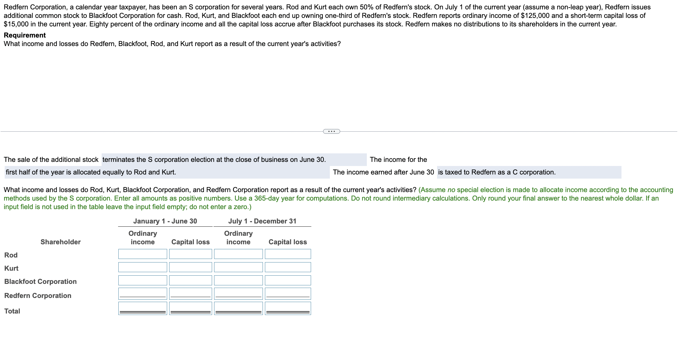 \ ( \ $ 1 5 , 0 0 0 \ ) in the current year.