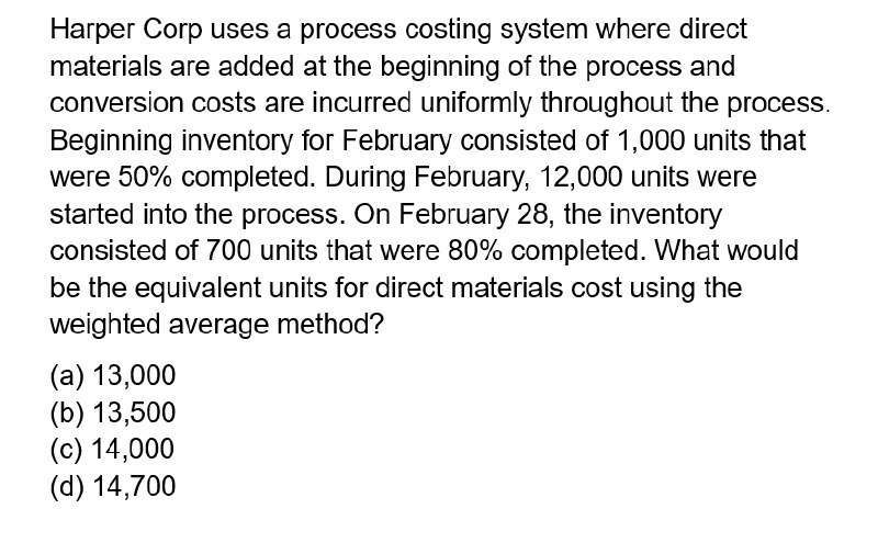 given solution plese Harper Corp uses a process
